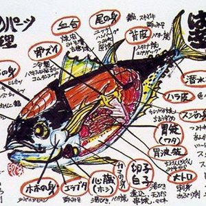 光月 御田
